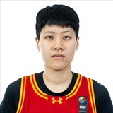 Profile of Wenxi Ha