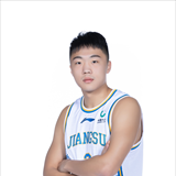 Profile of YanRu Tao