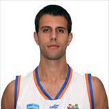 Profile of Nikola Stanojevic