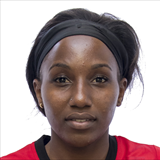 Profile of Ritah Imanishimwe