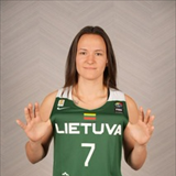 Profile of Ugnė Kučinskaitė