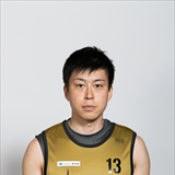 Profile of Shota Abe