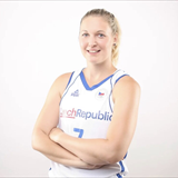 Profile of Monika Satoranska