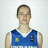 Profile of Khrystyna Kulesha