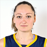 Profile of Krystyna Filevych