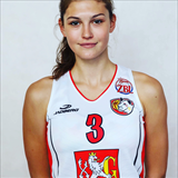 Profile of Anna Hrušková