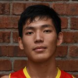 Profile of Ban Vo Kim