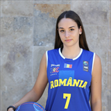 Profile of Andreea-Alexandra Plavicheanu