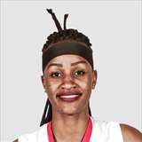 Profile of Jamila Nansikombi