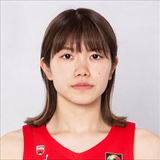 Profile of Shizuka Takada