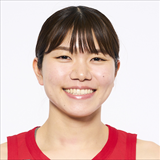 Profile of Shizuka Takada