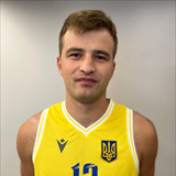 Profile of Pavlo Riazantsev