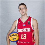 Profile of Nikita Remizov