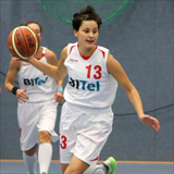 Profile of Dzenana Atsür
