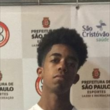 Profile of Iago Santos