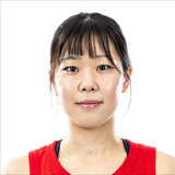 Profile of Ayumi Chiba