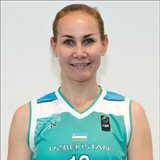Profile of Natalya Koneva