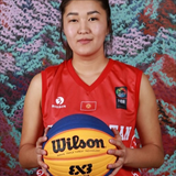 Profile of Shirin kudaibergenova