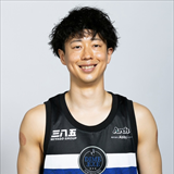 Profile of Chihiro Sawagashira