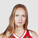 Profile of Veronika Varlamova
