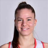 Profile of Veronika Kányási