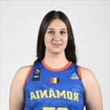 Profile of Maria-Karina Munteanu
