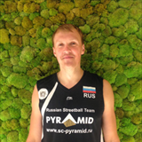 Profile of Alexey Kiryanov