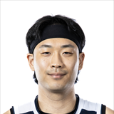 Profile of Won Jun Im