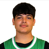 Profile of Guilherme Fernandes