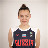 Profile of Yuliana Samorodova