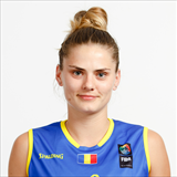 Profile of Alexandra Uiuiu