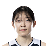 Profile of Hyeonyi Yu