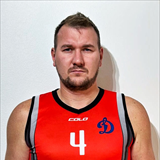 Profile of Aleksandr Danilov