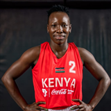 Profile of Natalie Mwangale
