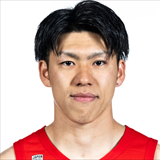 Profile of Ryuto Yasuoka