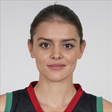 Profile of Iveth Nataly Gutierrez Alvarez