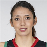 Profile of Elena Martinez