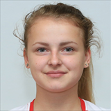 Profile of Katsiaryna Rybalka