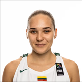 Profile of Gedvilė Savostaitė