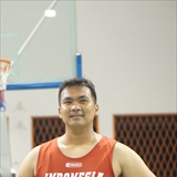 Profile of Angga Nugraha Firmansyah
