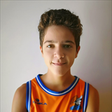 Profile of Guilherme Martins