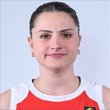 Profile of Miray Uzunoğlu