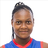 Profile of Maria Ndongo