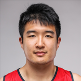 Profile of Dianliang Zhang