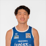Profile of Yohei Takasaki