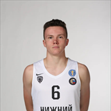 Profile of Egor Zheltov