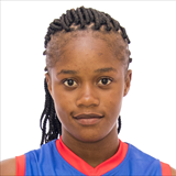 Profile of Ketia Mbelu