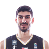 Profile of Khaled Abuaboud