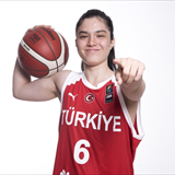 Profile of İdil Yeniçulha