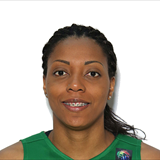 Profile of Karina Da Silva